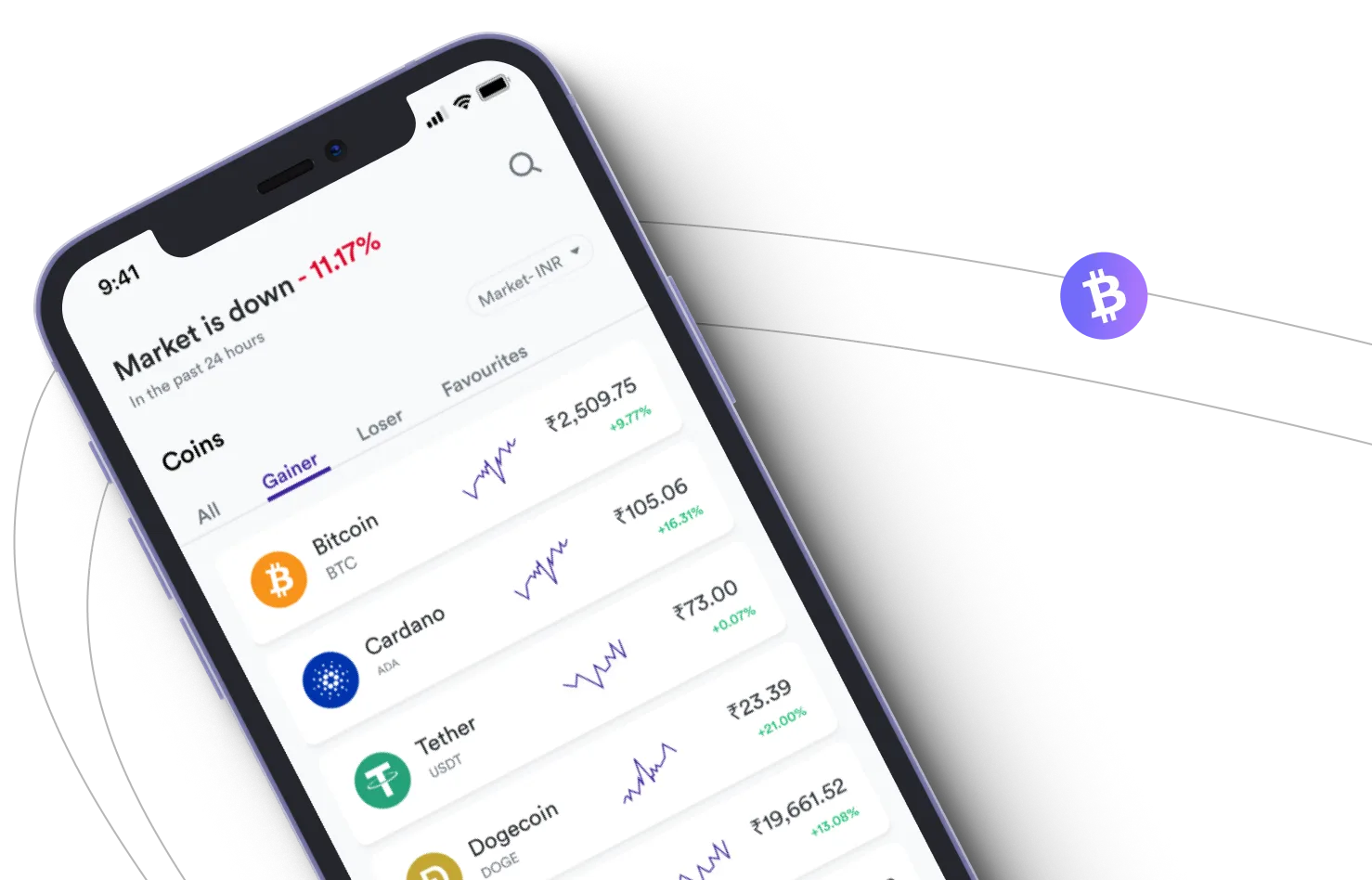 Iniziativa Eterna - Profiteer van de cryptomarkten en verdien met de Iniziativa Eterna